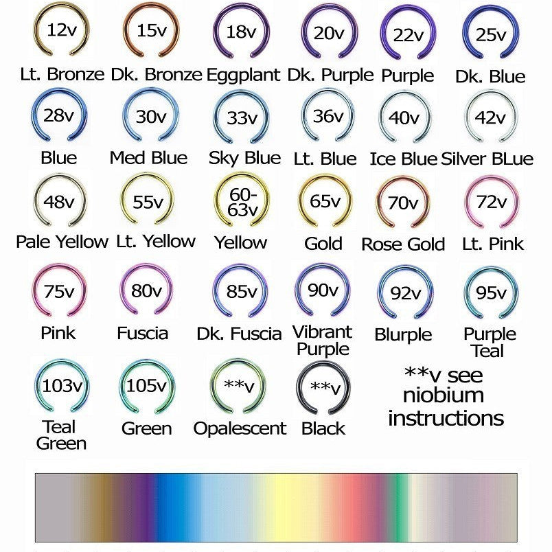 Jewellery Anodise