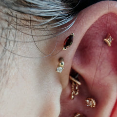 Forward Helix