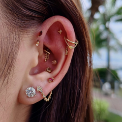 Forward Helix
